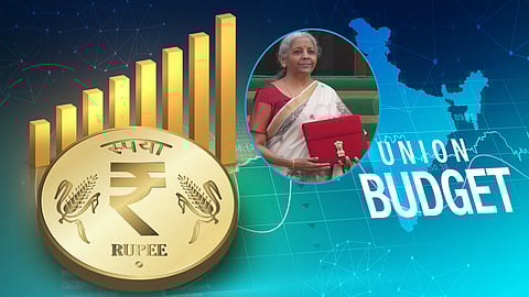 union budget revenue expenditure in one rupee