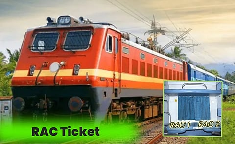 RAC Ticket spare reduce
