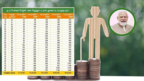 atal pension yojana scheme