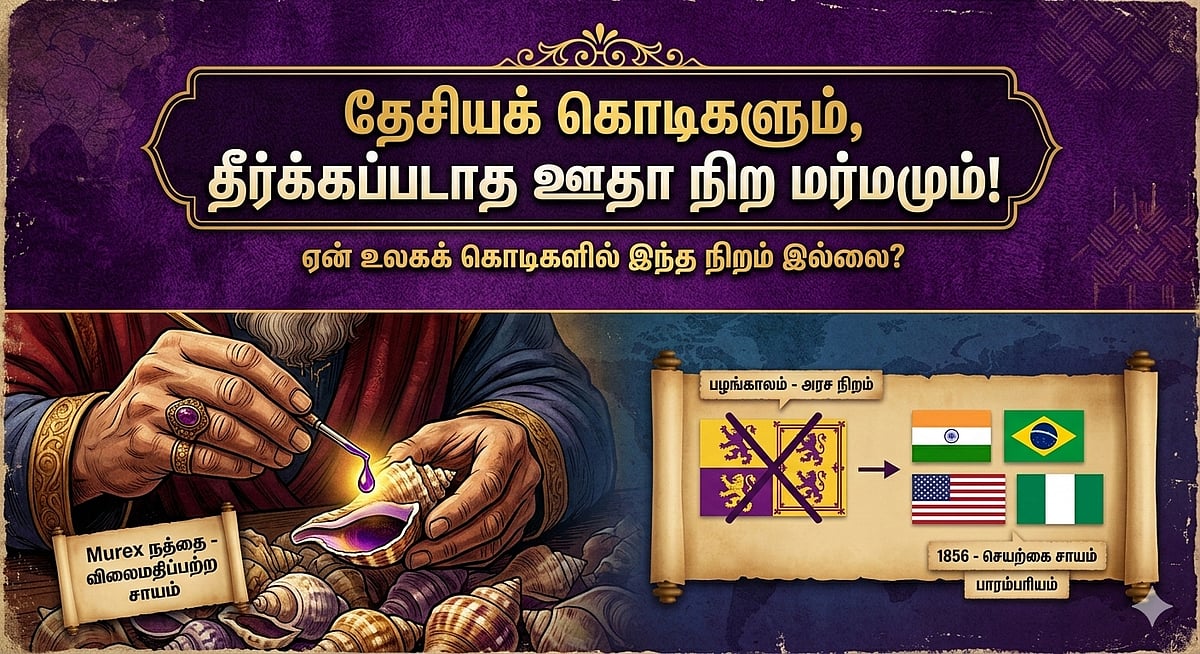 தேசியக் கொடிகளும், தீர்க்கப்படாத ஊதா நிற மர்மமும்!