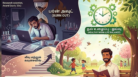 Workaholism and burnout