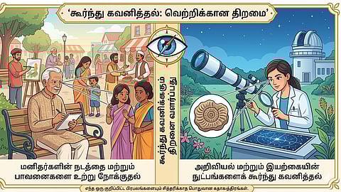 Observation Skill tamil motivation