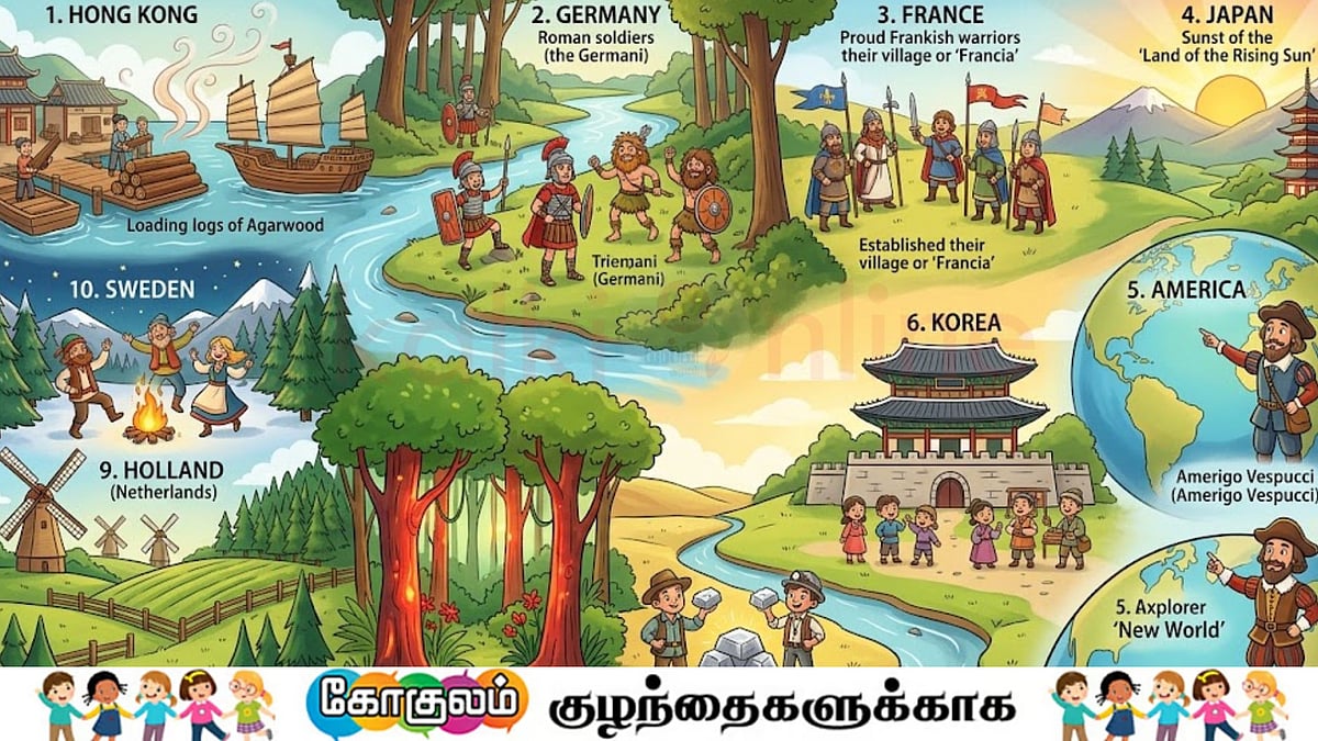 ஒரு மரத்தின் பெயரை கொண்ட நாடு எது தெரியுமா குட்டீஸ்? 