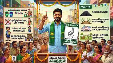 கஜேந்திரனின் ஒரு விரல் புரட்சி