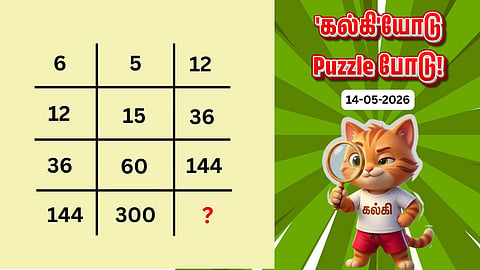'Kalki'yodu Puzzle Podu