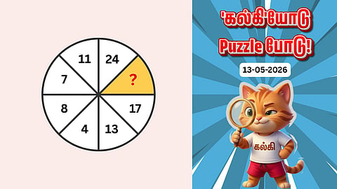 'Kalki'yodu Puzzle Podu
