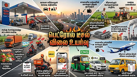Fuel Price Hike impact