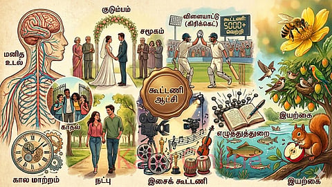 Our very body is greatest symbol of coalition government