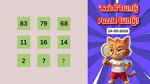 'Kalki'yodu Puzzle Podu 