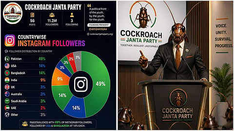 Cockroach Janata Party