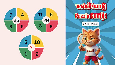 'Kalki'yodu Puzzle Podu