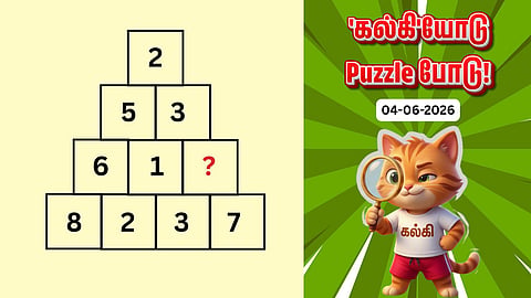 'Kalki'yodu Puzzle Podu 