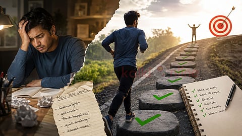 success system வெற்றி சிஸ்டம்