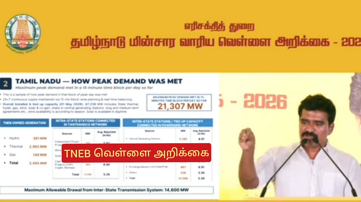 #BREAKING: ரூ.2,47,130 கோடி கடன்.. வெள்ளை அறிக்கையை வெளியிட்டார் அமைச்சர் நிர்மல் குமார்.! 