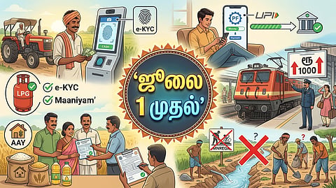 புதிய விதிகள்