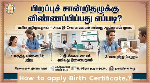 Birth Certificate - பிறப்புச் சான்றிதழ்