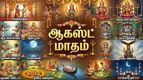 August Events|ஆன்மிக நிகழ்வுகள்
