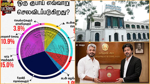 பட்ஜெட் 2026-27