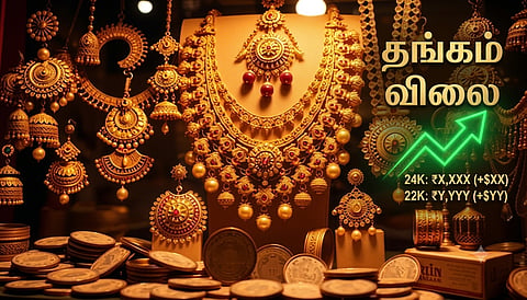 தங்கம் விலை