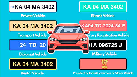 நம்பர் பிளேட் - Number Plate Rules