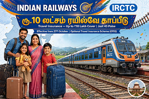 ரயில்வே காப்பீடு