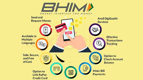 பீம் செயலி - BHIM app,