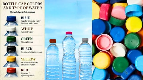 தண்ணீர் பாட்டில் - water bottle guide