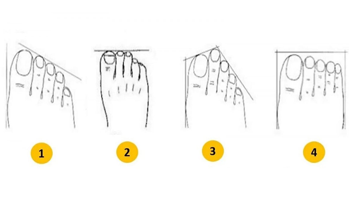 How to find personality by looking at toes? கால் விரல்களை வைத்து ஆளுமை ...