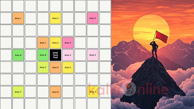 உங்க லட்சியத்தை அடைய இதைவிட ஈஸியான வழி இல்ல! | Takashi Harada method