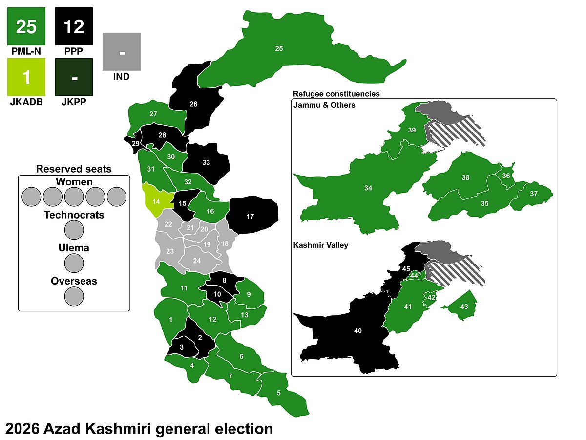 Coin Toss Settles Assembly Women Seat in Muzaffarabad