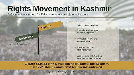 Rights movement in Kashmir. Reform not revolution for Pakistan administered Jammu and Kashmir.