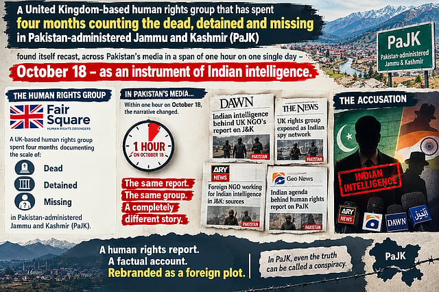 Pakistan Media Targets Kashmir Rights Group in Coordinated Campaign