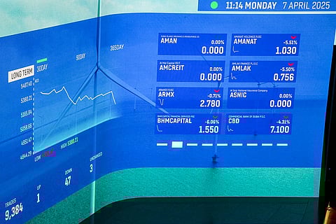 شاشة تعرض مؤشرات الأسهم في سوق دبي المالي.