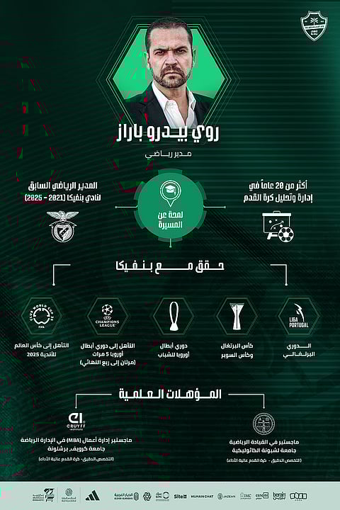 "روي باراز" مديراً رياضياً لكرة القدم  في الأهلي السعودي 