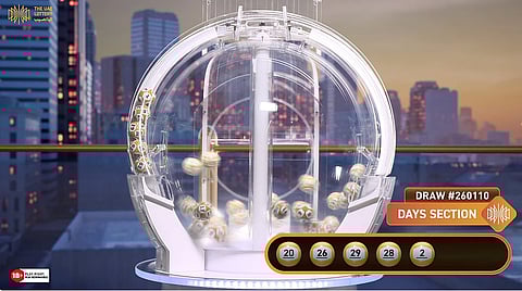 نتائج "يوم الحظ" في الإمارات للأسبوع الثاني من 2026