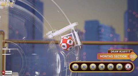 30 مليون درهم جائزة كبرى في نتائج سحب اليانصيب الإماراتي لـ "يوم الحظ"