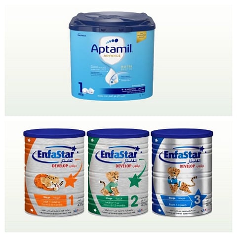 الصورة: لقطة شاشة من الهيئة العامة للغذاء والتغذية في الكويت