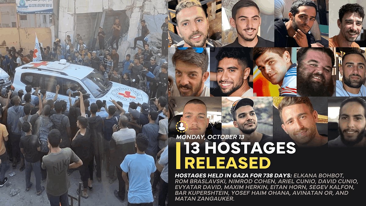 இஸ்ரேல் - ஹமாஸ் போர் நிறுத்தம்: 20 பிணைக் கைதிகள் விடுவிப்பு | Hamas | Israel | 