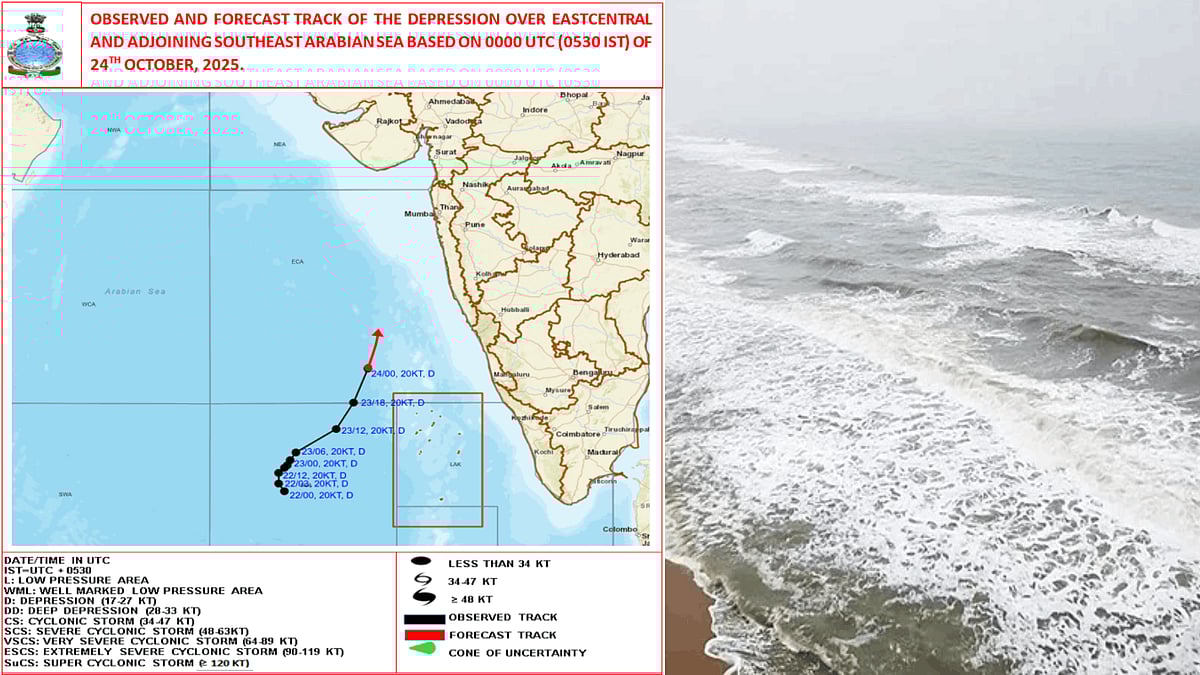 வங்கக் கடலில் உருவானது புதிய காற்றழுத்தத் தாழ்வுப் பகுதி: வானிலை ஆய்வு மையம் | Rain Alert |
