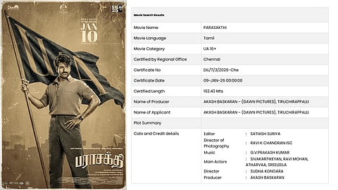 பராசக்திக்குக் கிடைத்தது தணிக்கை சான்றிதழ்: திட்டமிட்டபடி ஜன.10 வெளியீடு
