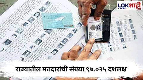 Maharashtra Voter List : महाराष्ट्रात १९ लाख नवीन मतदार, निवडणूक आयोगाने ७ महिन्यांत इतकी नावे वगळली
