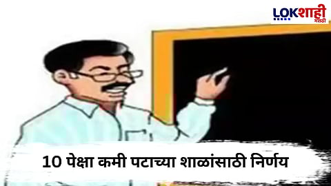 Contract Teacher Recruitment