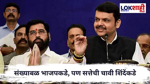 BMC Politics : मुंबईचा महापौर कोणाचा? शिंदेंनी भाजपला राजकीय कैचीत पकडलं का?