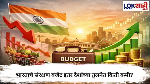 Budget 2026