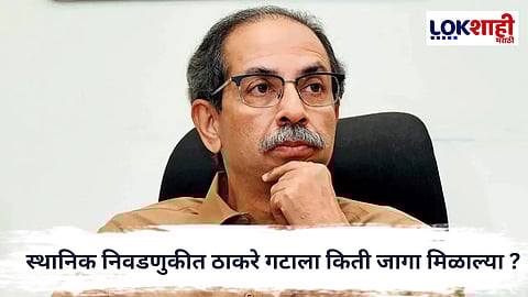 ZP Election Results : स्थानिक निवडणुकीत शिंदे गटाचं वर्चस्व कायम, ठाकरे गटाला किती जागा मिळाल्या 