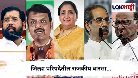 ZP elections :  जिल्हा परिषदेतील राजकीय वारसा; नेत्यांच्या नातेवाईकांनी सत्ता ठोकली