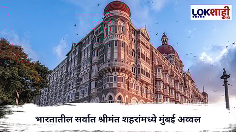 Mumbai City : भारतातील सर्वात श्रीमंत शहरांमध्ये मुंबई अव्वल; 27.80 लाख कोटींची अर्थव्यवस्था