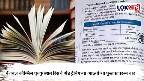 Education News : नॅशनल कौन्सिल एज्युकेशन रिसर्च अँड ट्रेनिंगच्या आठवीच्या पुस्तकावरून वाद; धड्यात बदलाची शक्यता