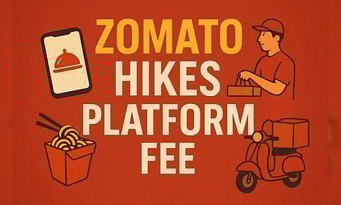 எரிபொருள் விலை உயர்வு - பயன்பாட்டுக் கட்டணத்தை உயர்த்திய சொமேட்டோ!