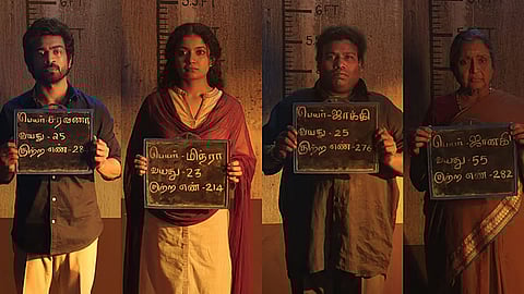 கான் சிட்டி படத்தின் முக்கிய கதாபாத்திரங்கள் அறிமுகம்